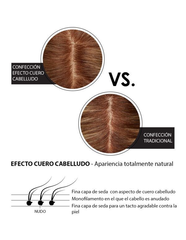 peluca-topper-extensiones-cabello-natural-sintetico-oncologica-mujer-hair-human-synthetic-duo-wig-solution-ellen-wille-europe-jonrenau-jon-renau